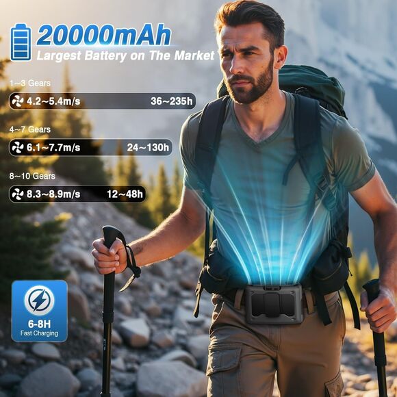 4-in-1 Portable Waist Personal Rechargeable Fan 20000mAh Powerful Dual-Motor - Picture 4 of 16